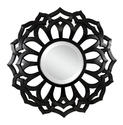 Covington Mirror (Glossy Black) - 32